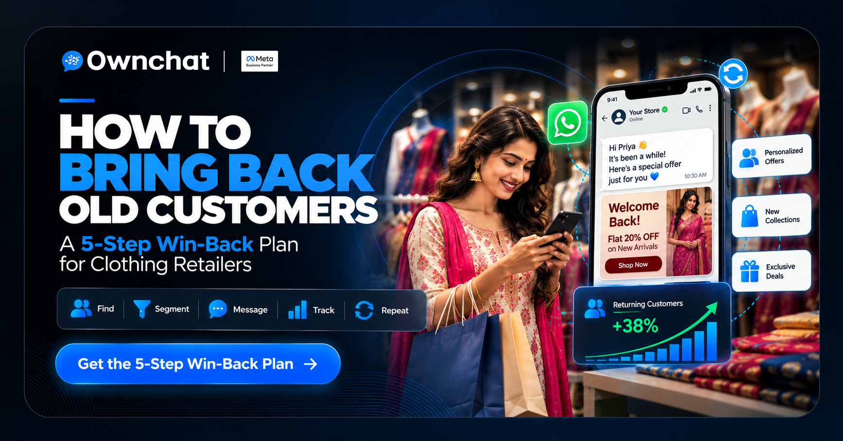 How to Bring Back Old Customers to Your Store: A 5-Step Win-Back Plan for Clothing Retailers